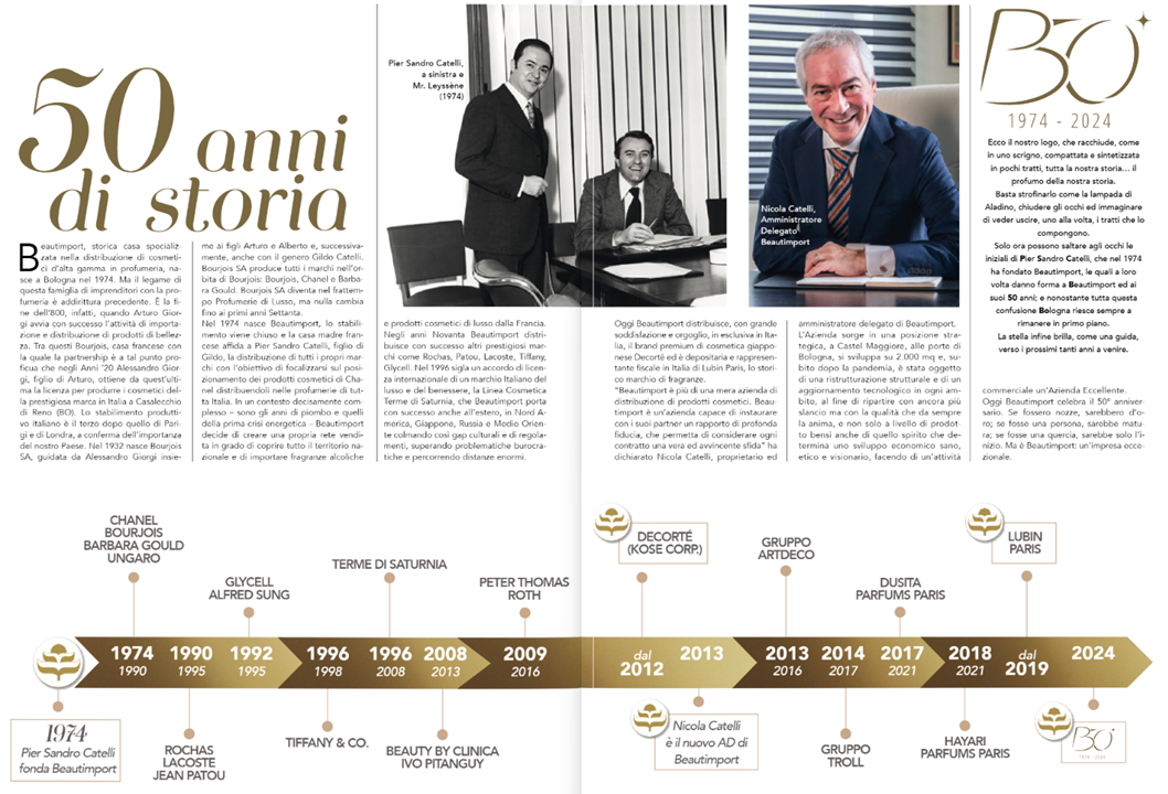 50 anni di Storia