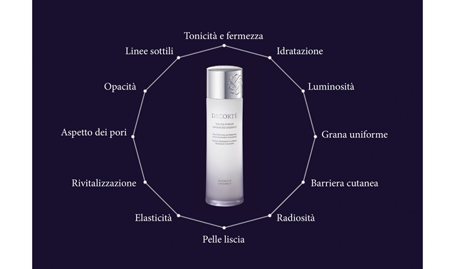 <p><strong>Kurokoji e Essenza di Bio-Lipsomi Multilamellari</strong></p>